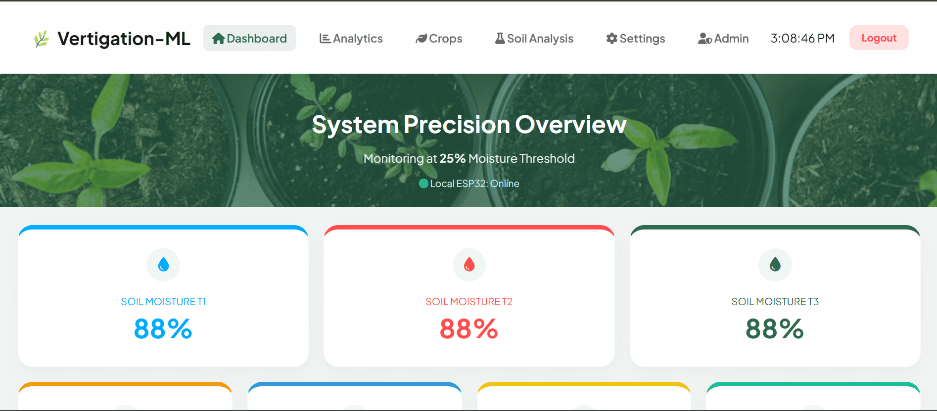 Vertigation-ML System